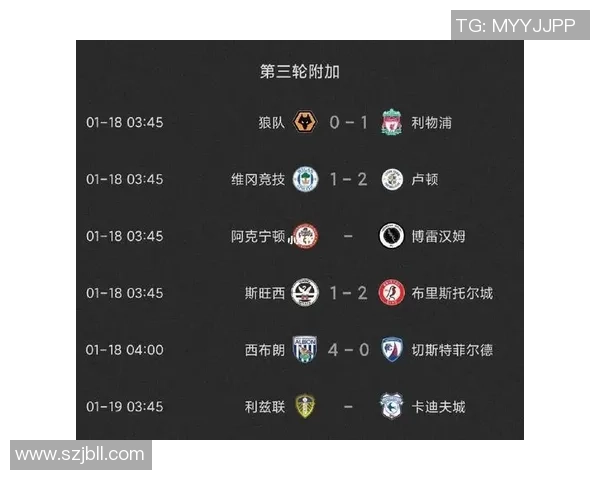 足总杯曼联对阵狼队首发阵容分析与比赛前瞻