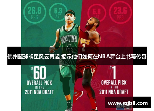 佛州篮球明星风云再起 揭示他们如何在NBA舞台上书写传奇